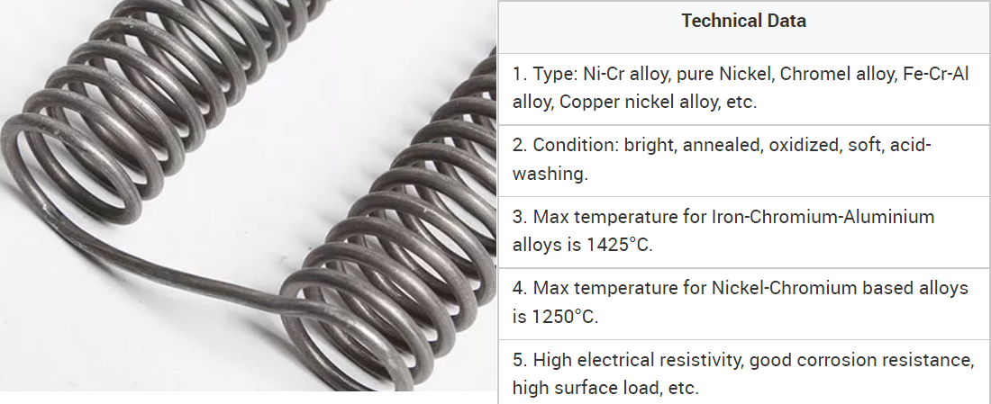 Heating element wire coil  (101).png