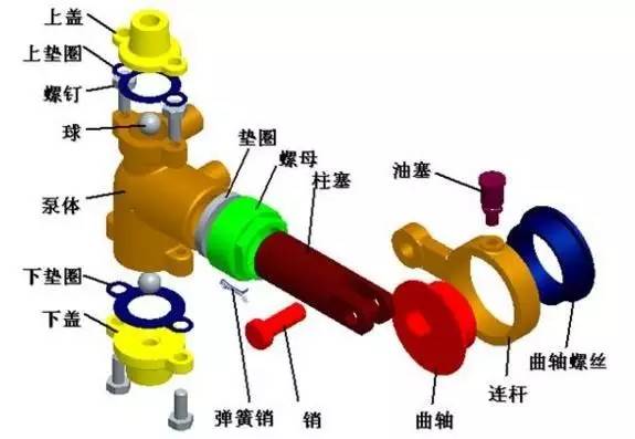 Structure and composition of plunger pump2.jpg