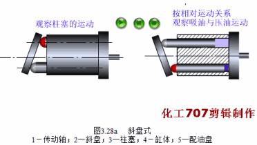 Structure and composition of plunger pump4.jpg