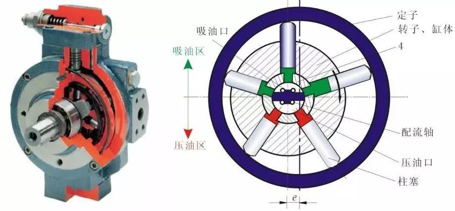 Structure and composition of plunger pump6.jpg