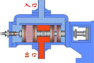 Structure and composition of plunger pump8.jpg
